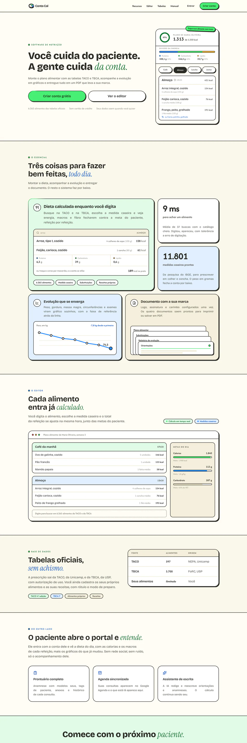Sistema Conta Cal, CRM para nutricionistas